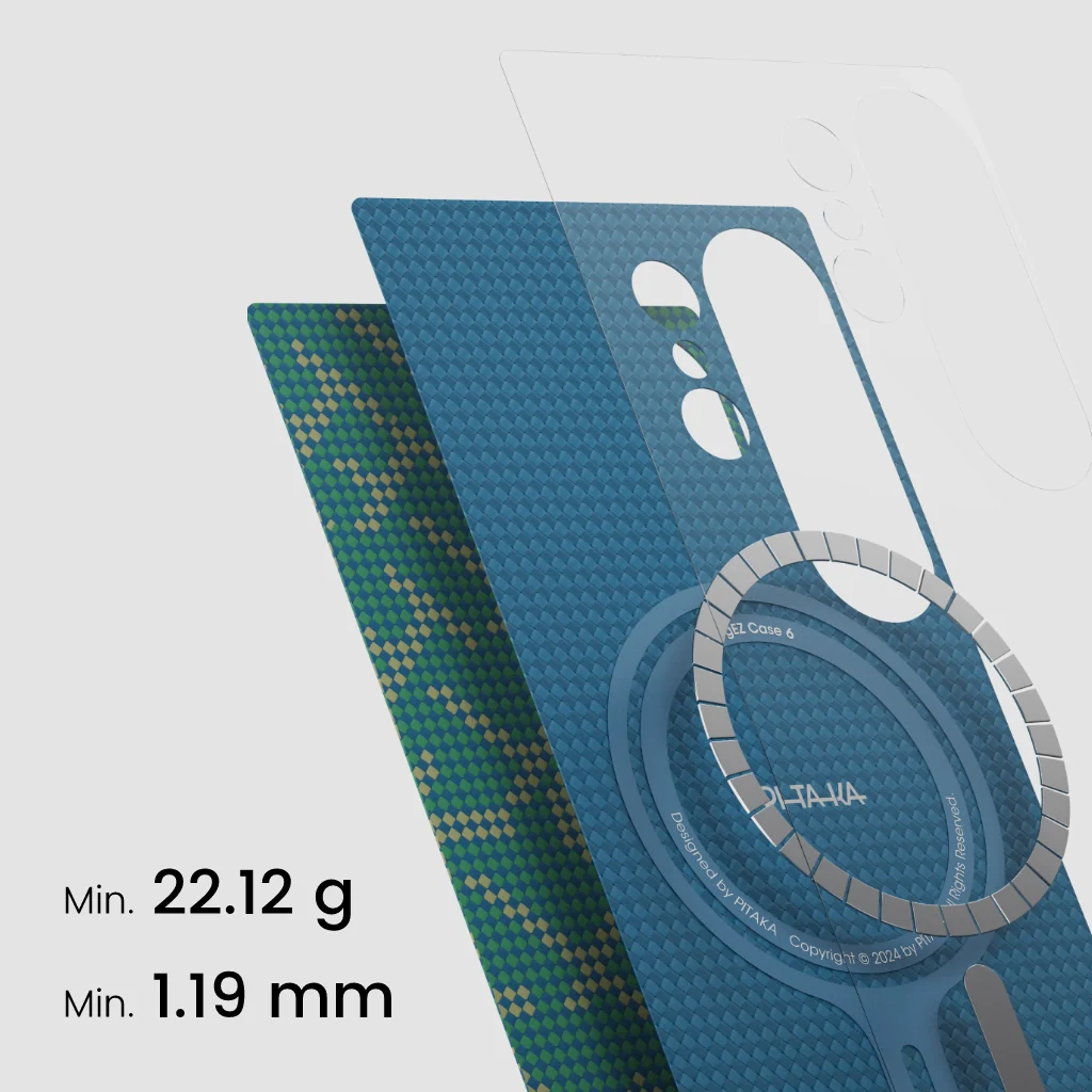 It is a long established fact that a reader will be 1